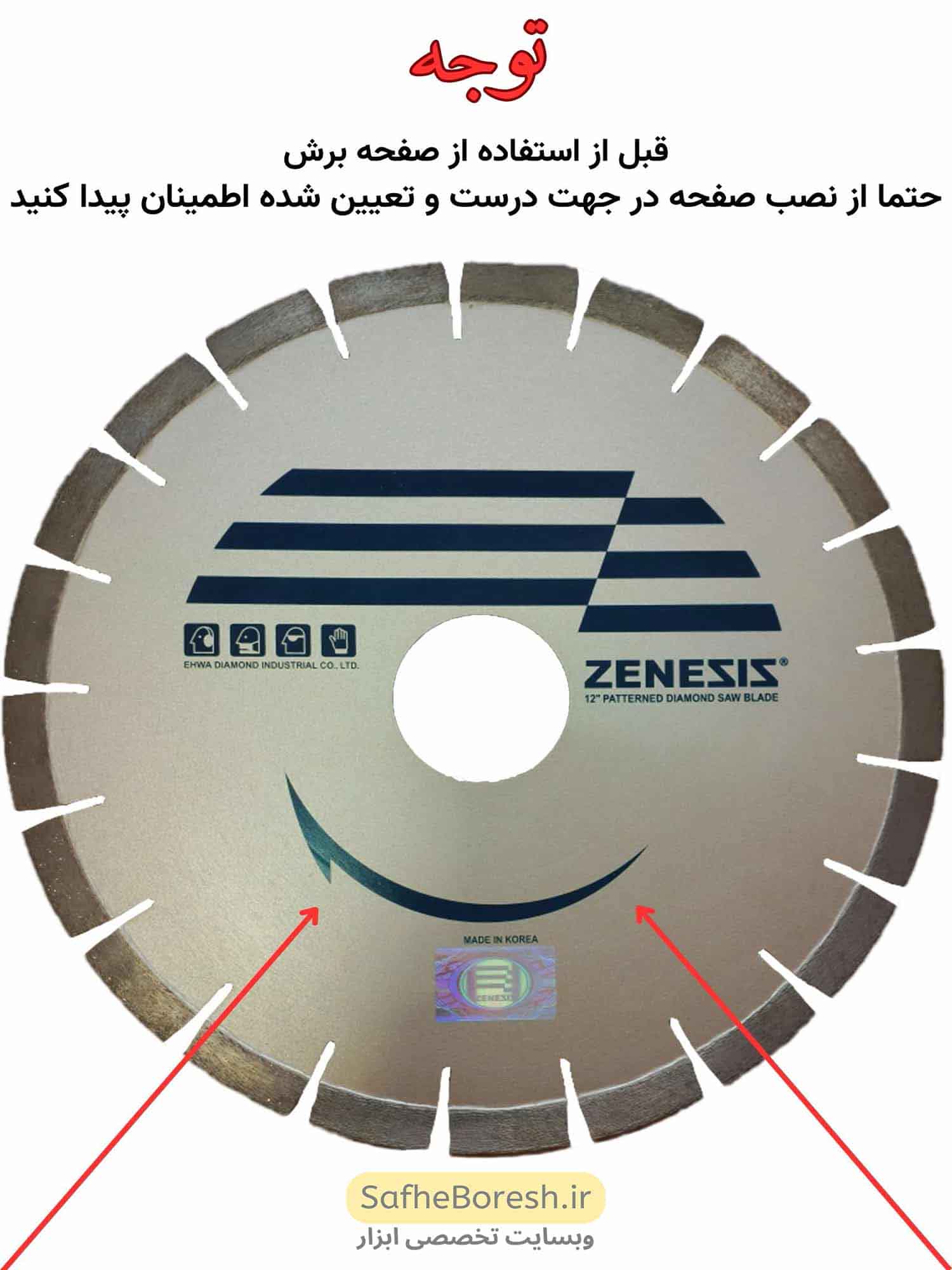 علائم صفحه برش چه معنایی دارند + 4 راهنمای کاربردی | جهت درست صفحه