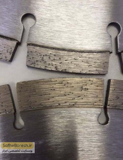 صفحه برش چیست؟ اهمیت، کاربردها و تکنیکهای استفاده | عکس اول