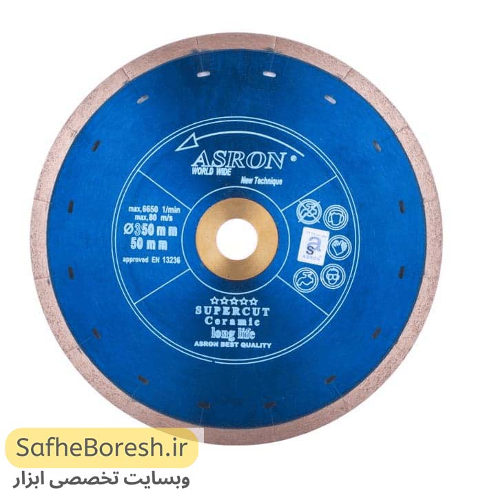 بهترین برندهای صفحه برش در بازار ایران - ASRON