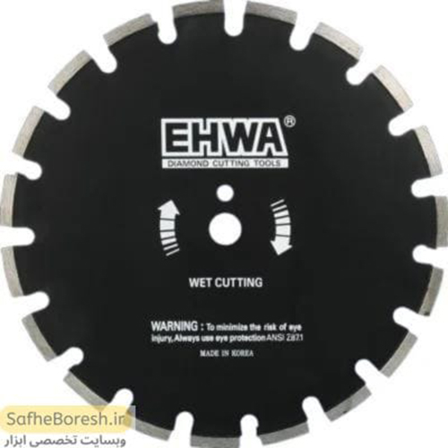بهترین برندهای صفحه برش در بازار ایران | Ehwa