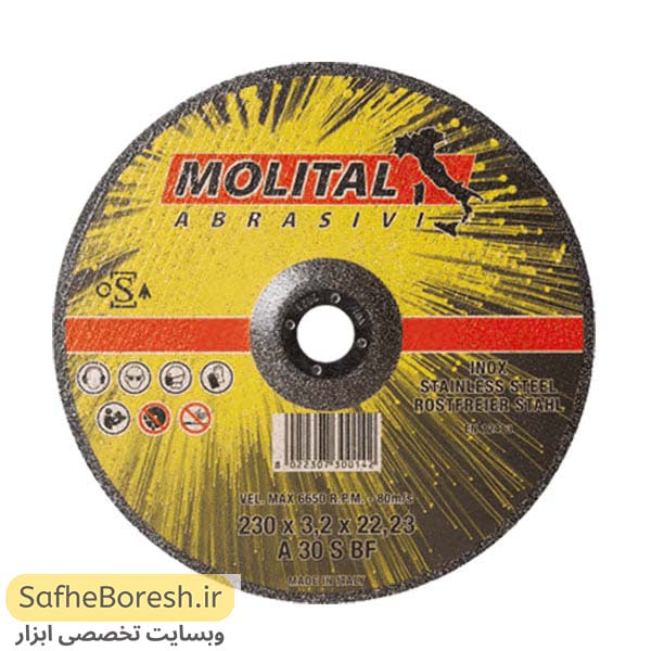 بهترین برندهای صفحه برش در بازار ایران - MOLITAL